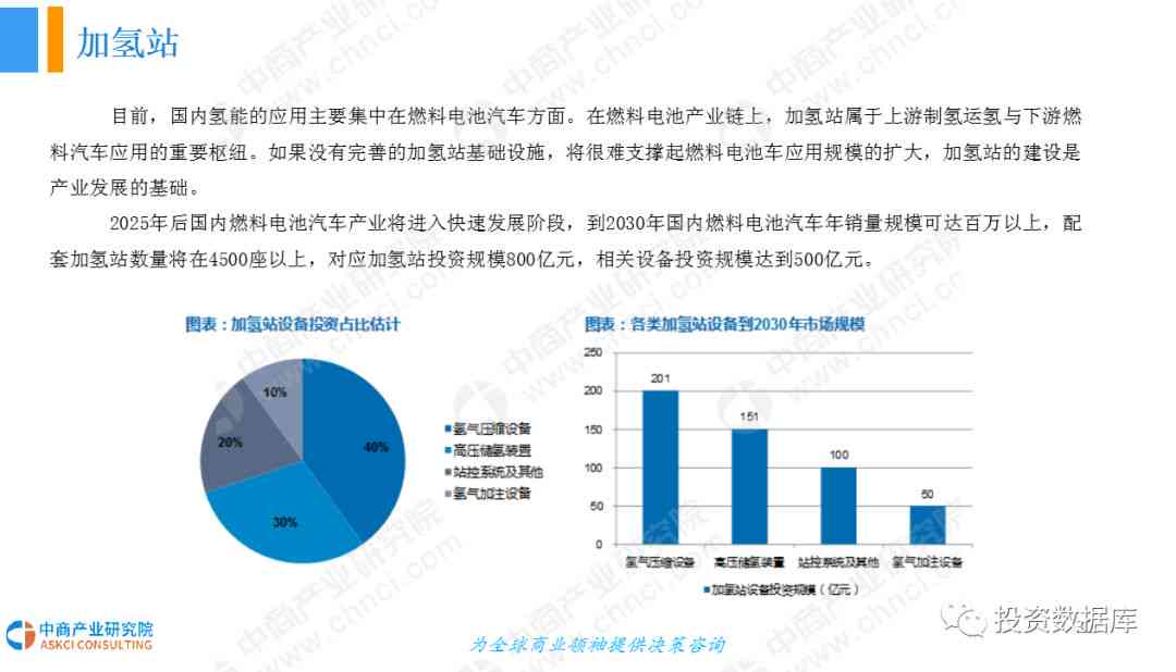 ai绘画就业全景分析报告