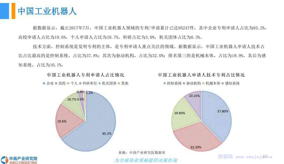 ai绘画就业全景分析报告