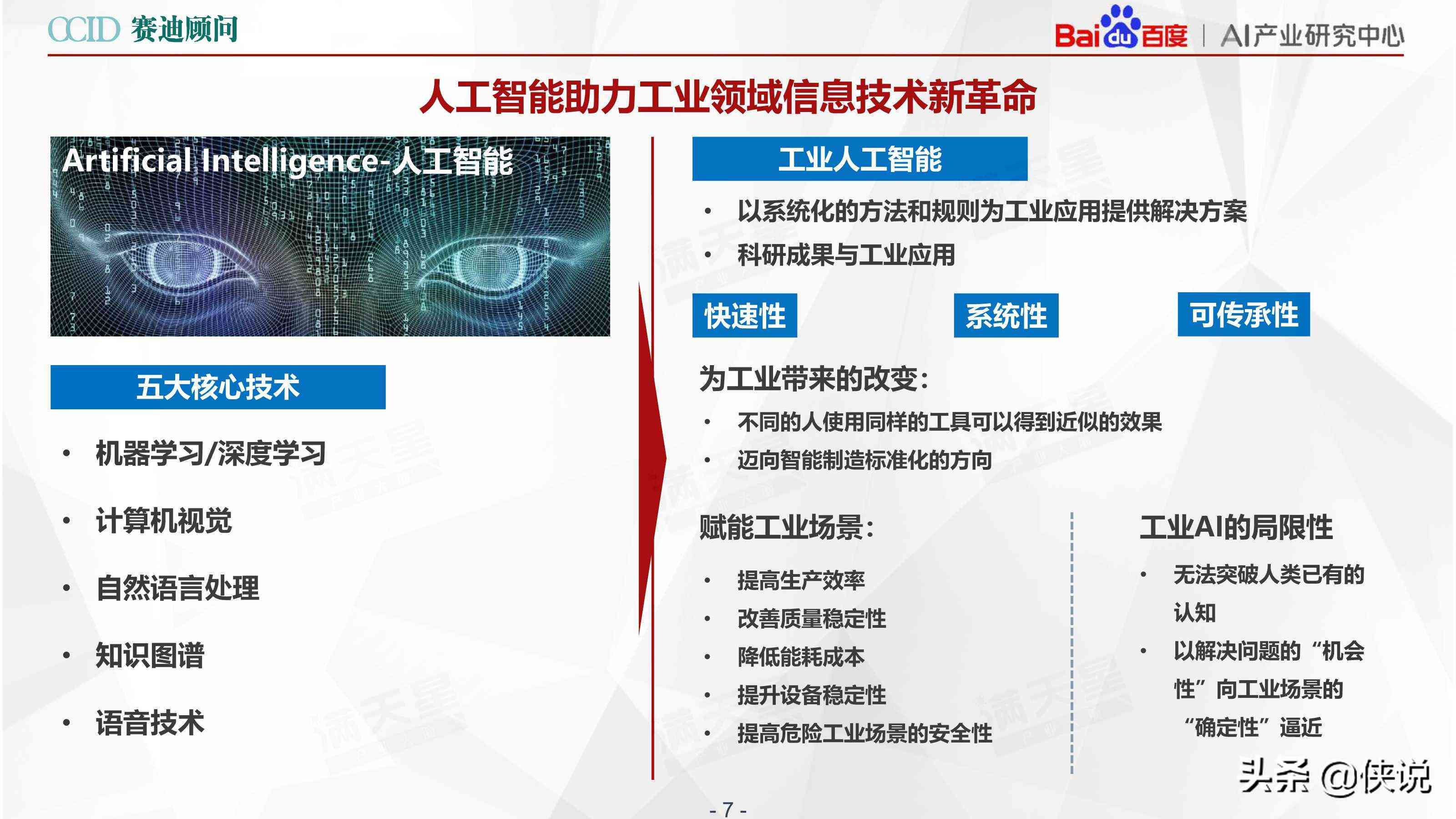 ai生成行业分析报告怎么写