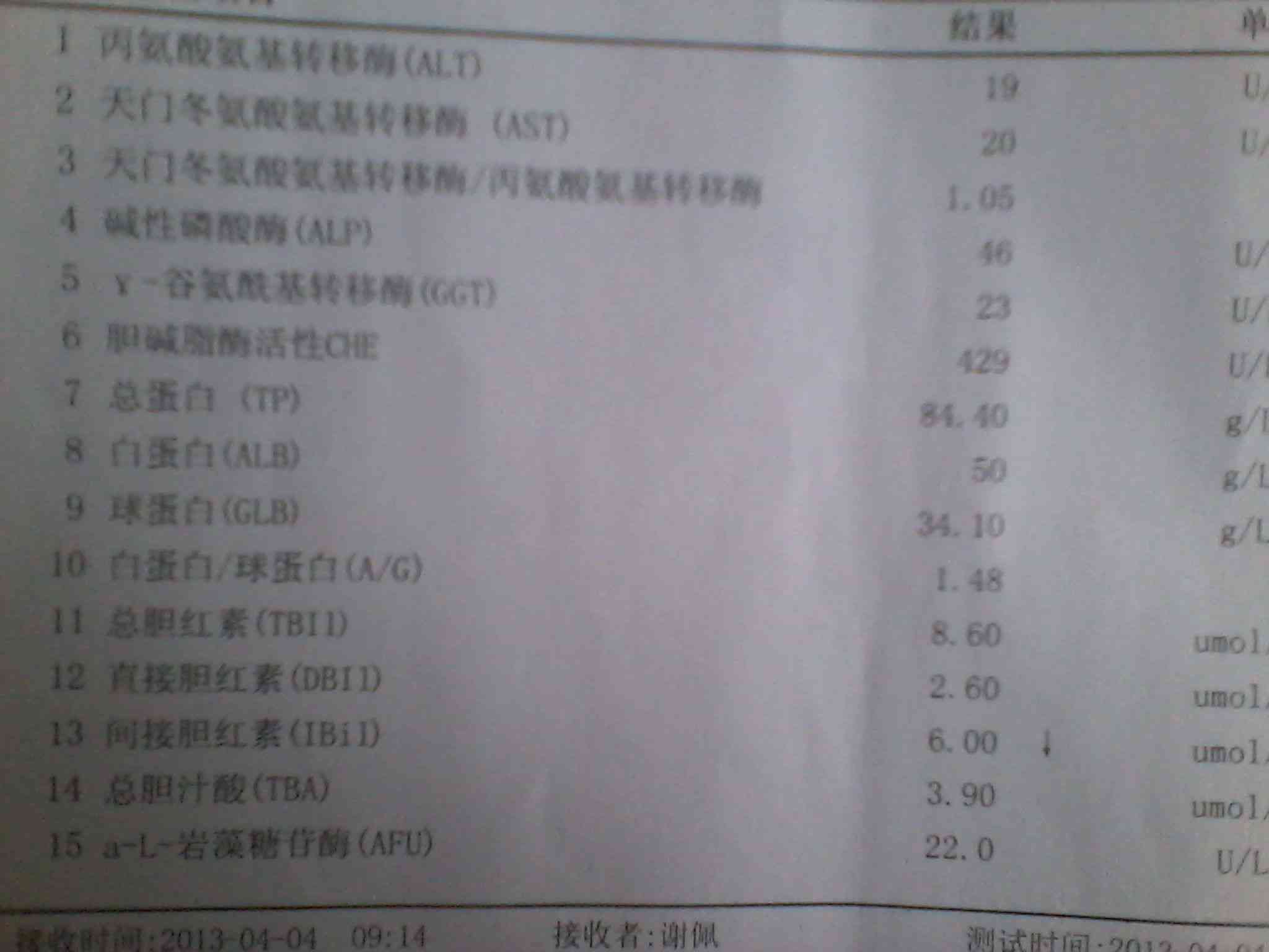 ai的报告：癌的报告单解析与爱的报告泰剧版本、文案解读