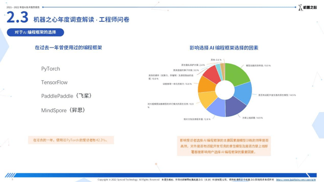 深度解析AI应用现状：全方位社会调查报告汇编与用户需求洞察