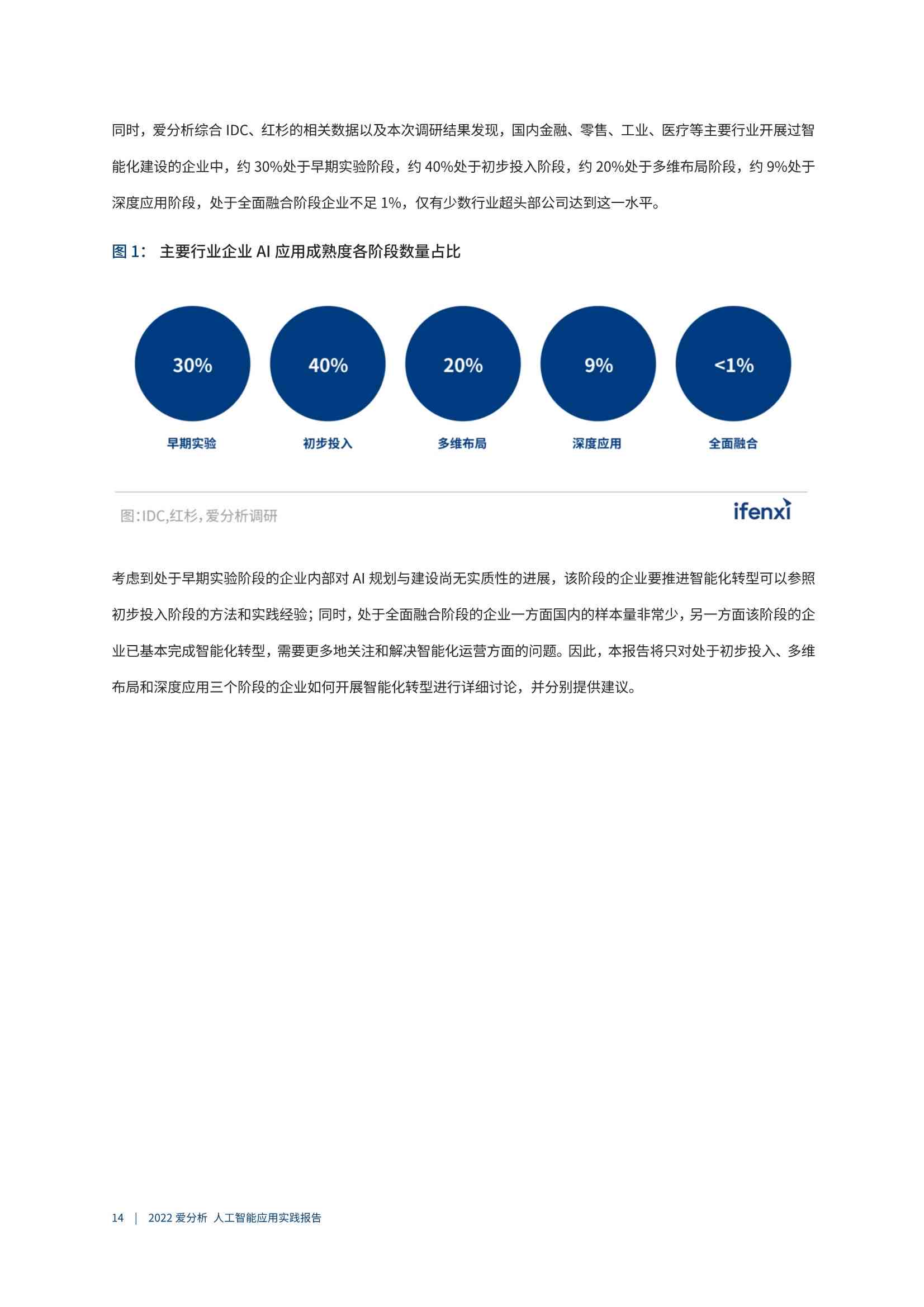 AI社会调查报告范文