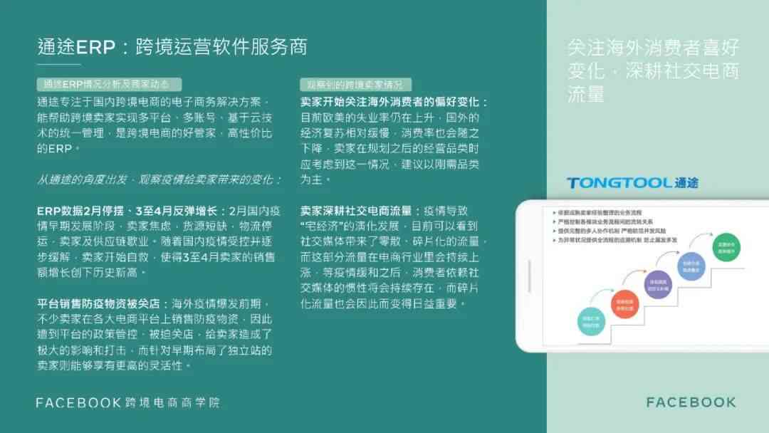 实战型跨境电商文案写作技巧培训：如何用连连国际提升电商营销效果