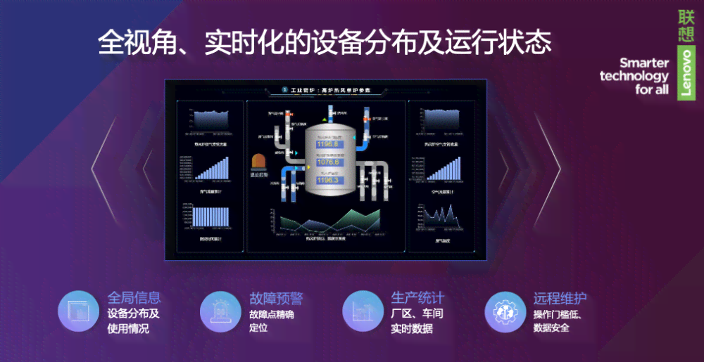 AI智能设计工具：一键生成多样化海报及传素材