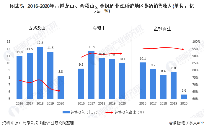 深度解读：美年健AI战略布局与成效分析报告