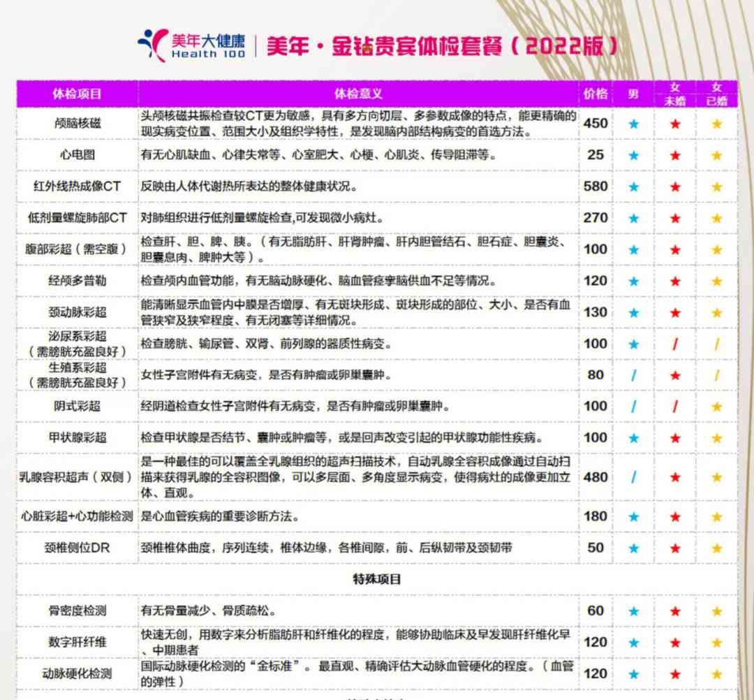 如何通过美年健体检中心快速查询健体检报告