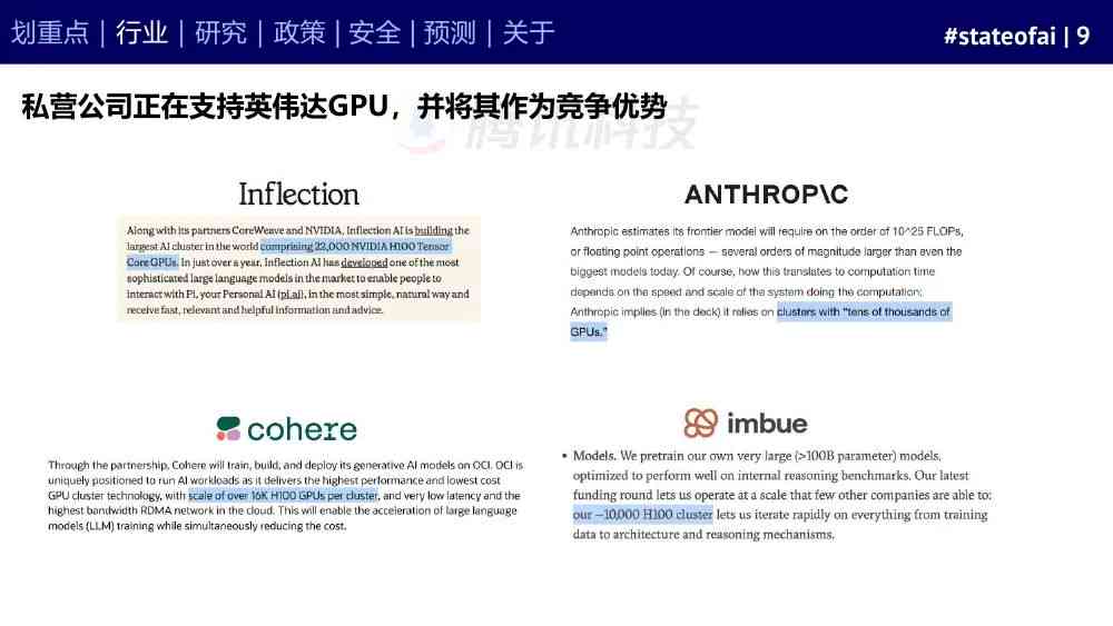 ai年度总结2023报告入口