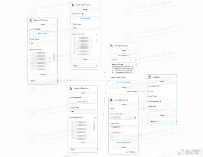 AI皮肤报告单生成全攻略：从数据输入到结果解读，一步到位解决所有疑问