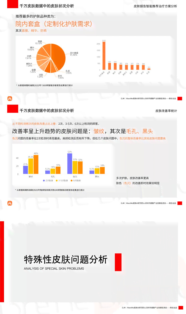 ai皮肤报告单怎么弄