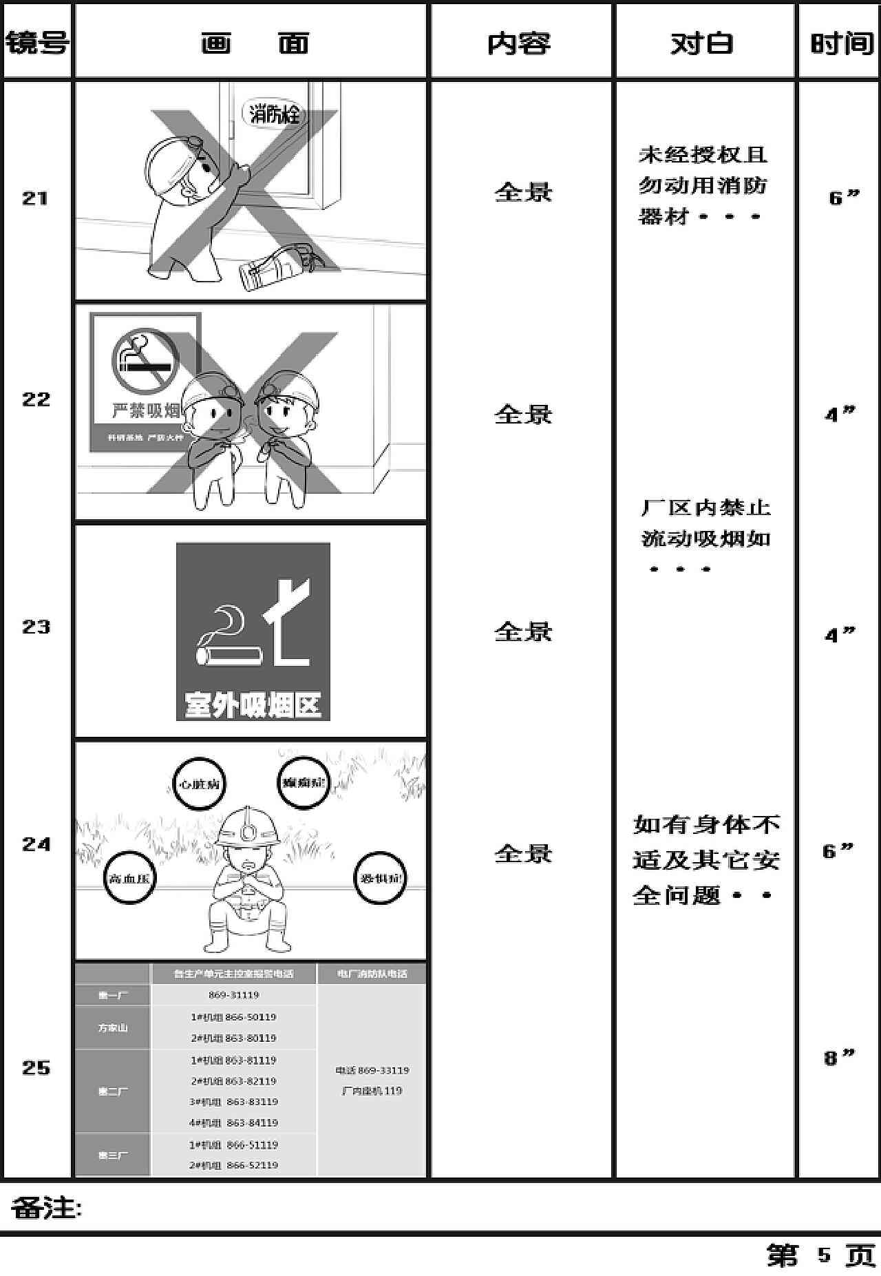 ai能画分镜头脚本吗