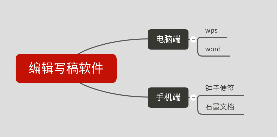 全面收录写作资源：写作文库指南与实用工具集锦