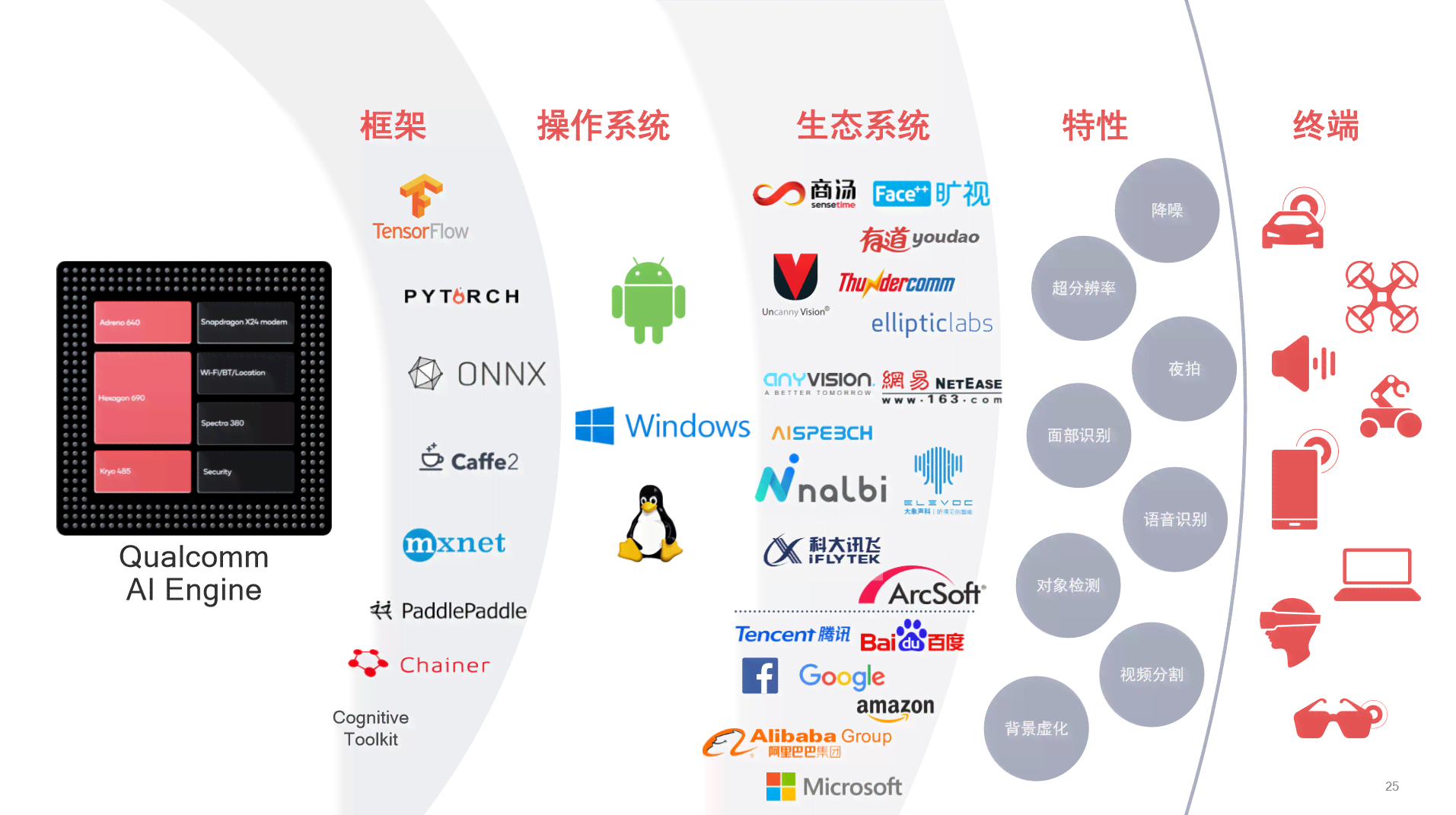 全方位解读：AI技术优势、应用场景与未来发展传片文案揭秘