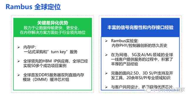 关于ai的传片文案