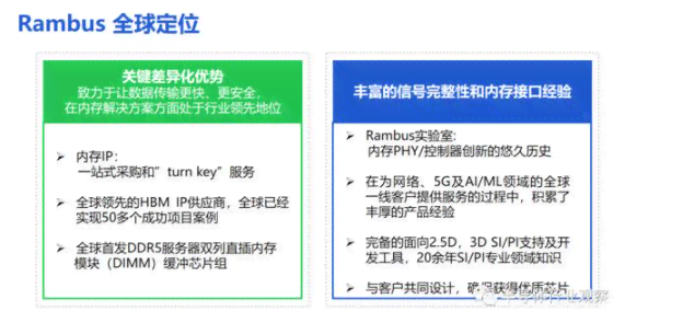 关于ai的传片文案