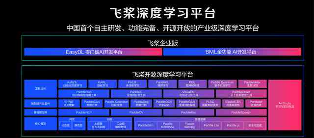 免费电脑AI写作平台大盘点：探索在线自动写作工具与资源