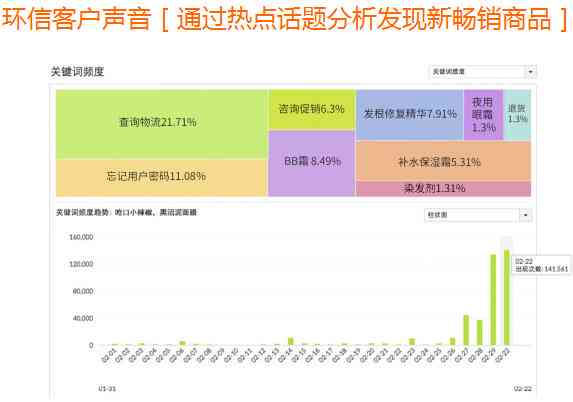 智能客服实体验报告：实范文与深度体验记录