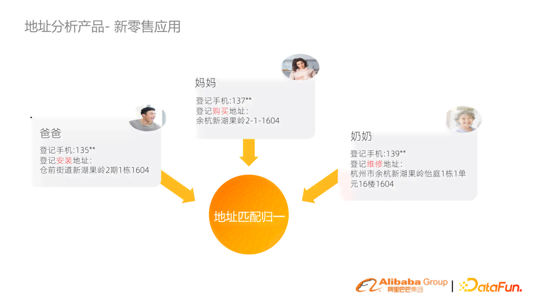 全面解析AI客服体验：用户反馈与优化建议综合报告