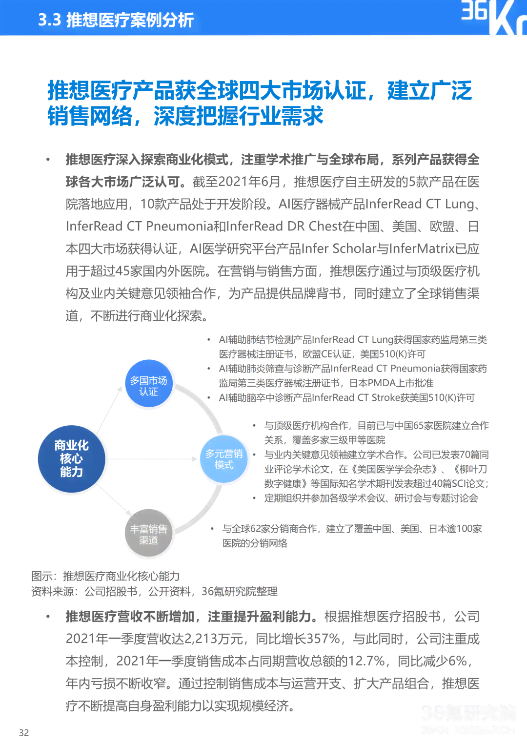 AI客服训练师：工作内容、实操方法及行业大佬经验分享