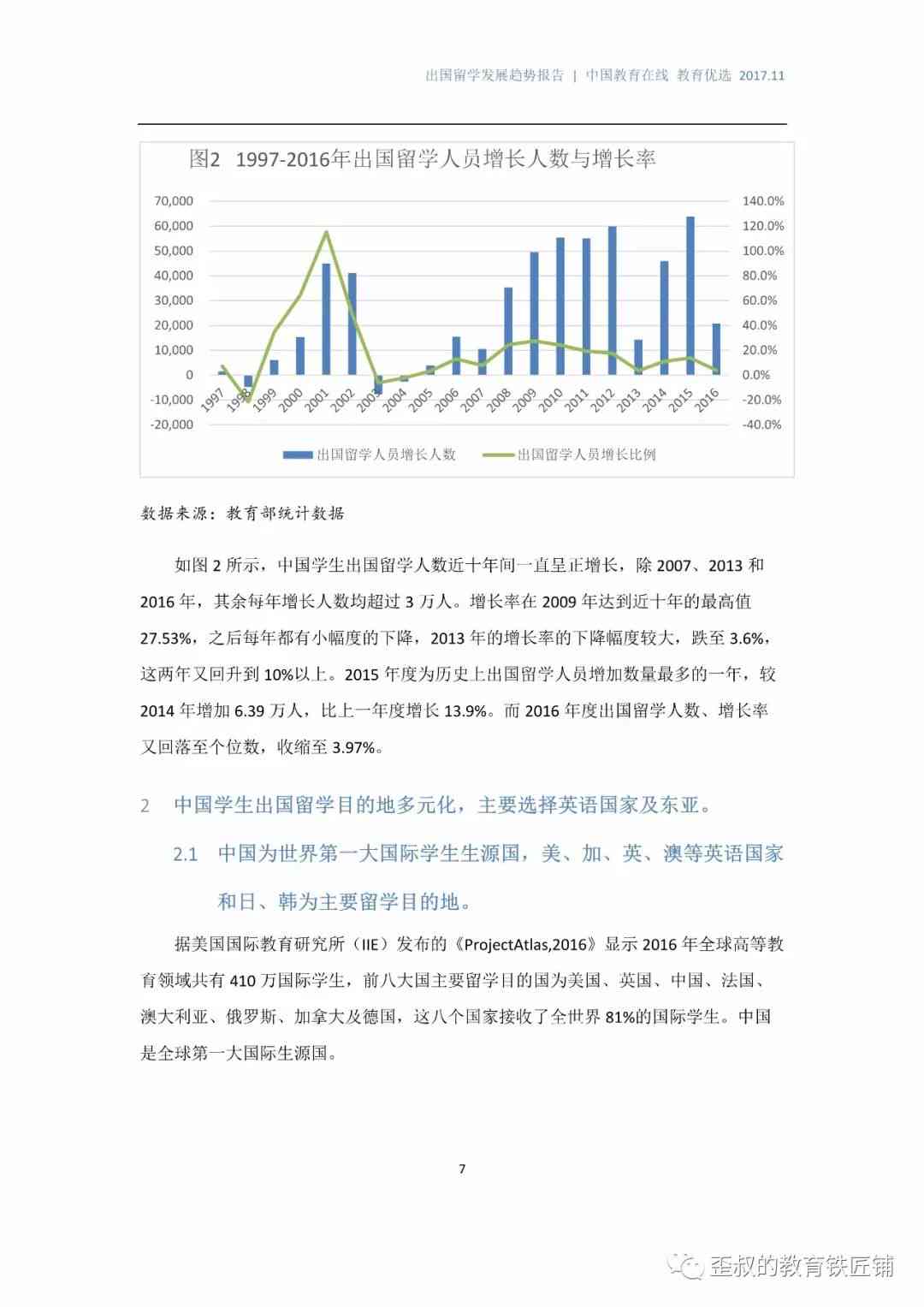 新《中国留学生出国留学发展报告——皮书发布》