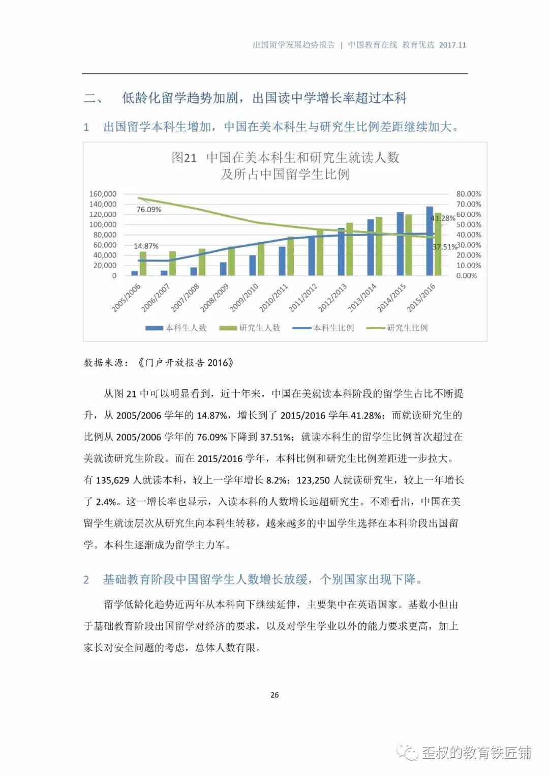 新《中国留学生出国留学发展报告——皮书发布》