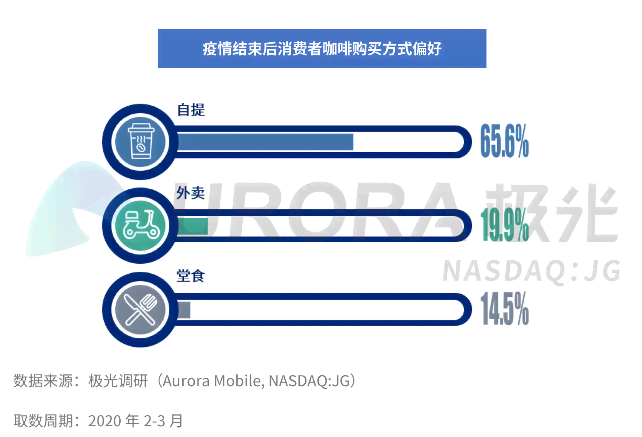 全面解析：咖啡文化、行业洞察与播客精选——探秘咖啡世界的声音之旅