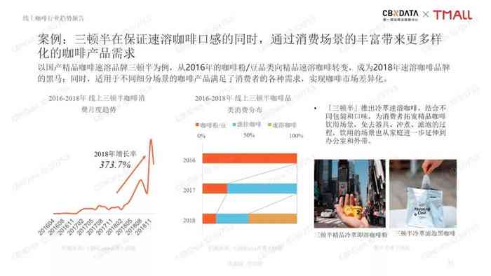 全面解析：咖啡文化、行业洞察与播客精选——探秘咖啡世界的声音之旅