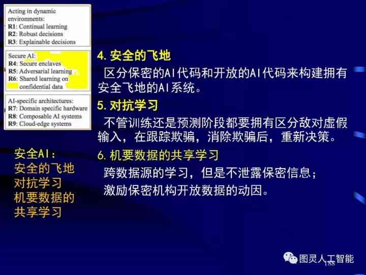 人工智能应用：揭秘机器智能如何高效使用与人工协作