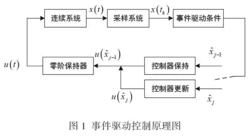 来电机AI研究报告总结：综合分析与精华提炼