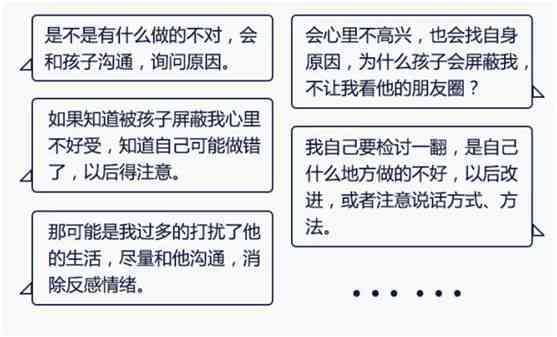 全面解析：教培行业课后反馈现状与家长学生满意度调查报告