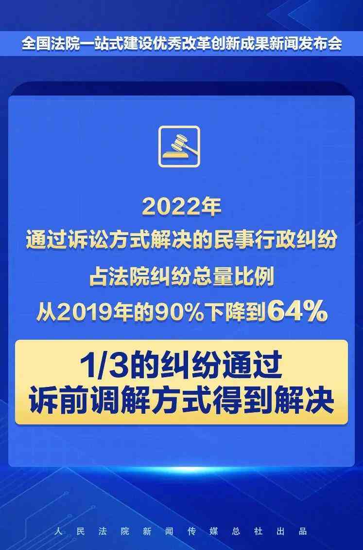 淘金之路AI文案生成与攻略：一站式解决写作需求与资源获取问题