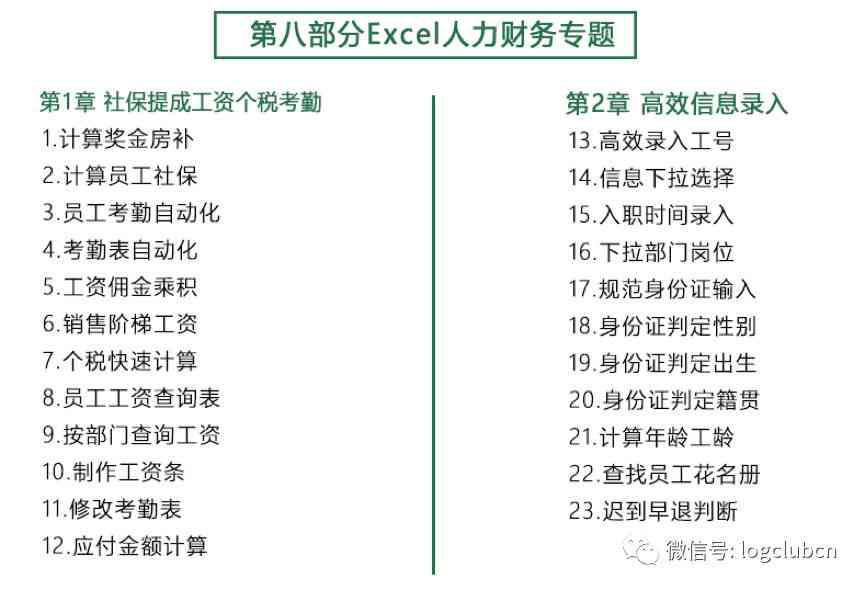 淘金之路全方位指南：从入门到精通的完整课程解析与实战技巧