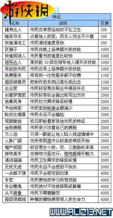 淘金之路全方位指南：从入门到精通的完整课程解析与实战技巧