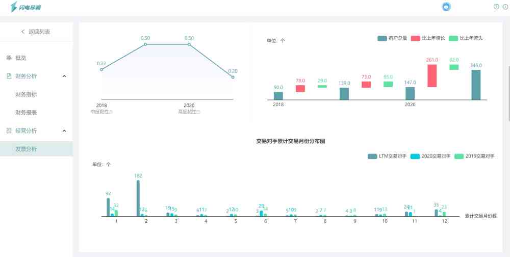 AI配音是否构成侵权：探讨版权、法律风险与合规指南