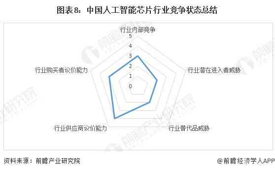 全面评测：2023年中文AI写作软件推荐与选择指南