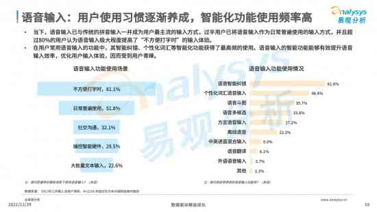 AI智能写作与对话功能评测：效果如何，能否满足多样化写作与互动需求？