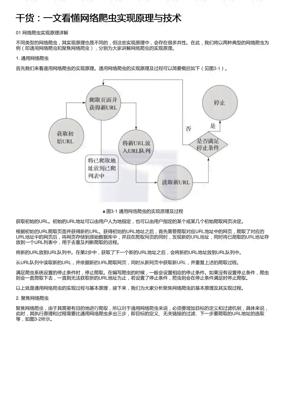 报告《全面解析网络爬虫实践：从原理到高级应用技巧的详尽实验记录》