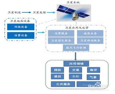 深度解析：AI辅助写作全方位现状、发展趋势与未来应用前景