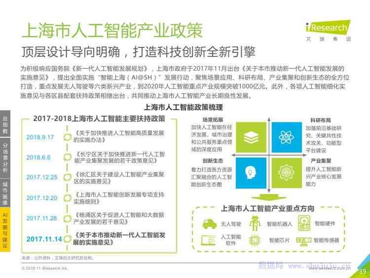 人工智能设计软件应用与感悟：全方位解读与用户体验心得分享