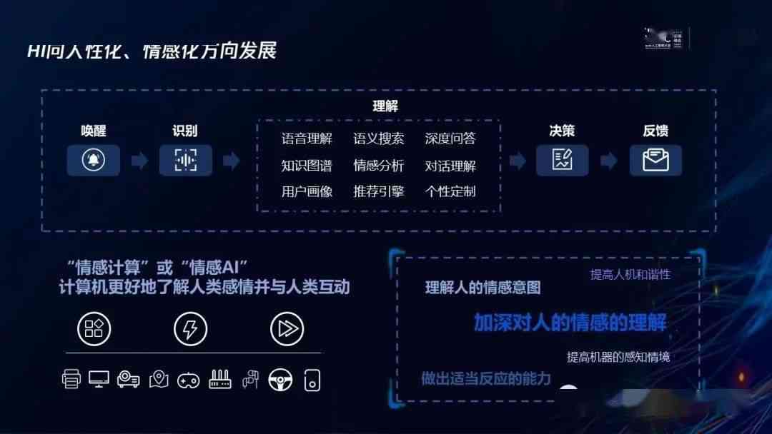 人工智能设计软件应用与感悟：全方位解读与用户体验心得分享