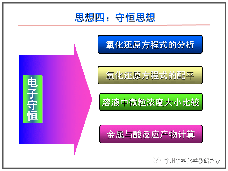 全方位掌握变声技巧：从基础制作到高级应用指南