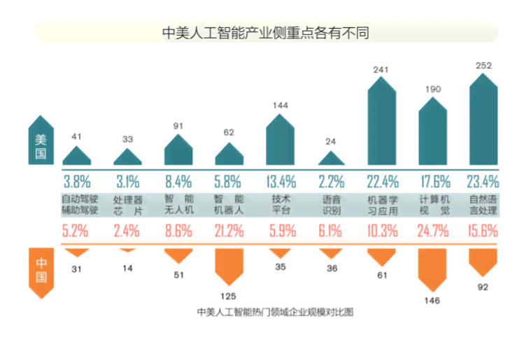 全面盘点：免费AI写作辅助与检测工具网站一览，满足各类写作需求