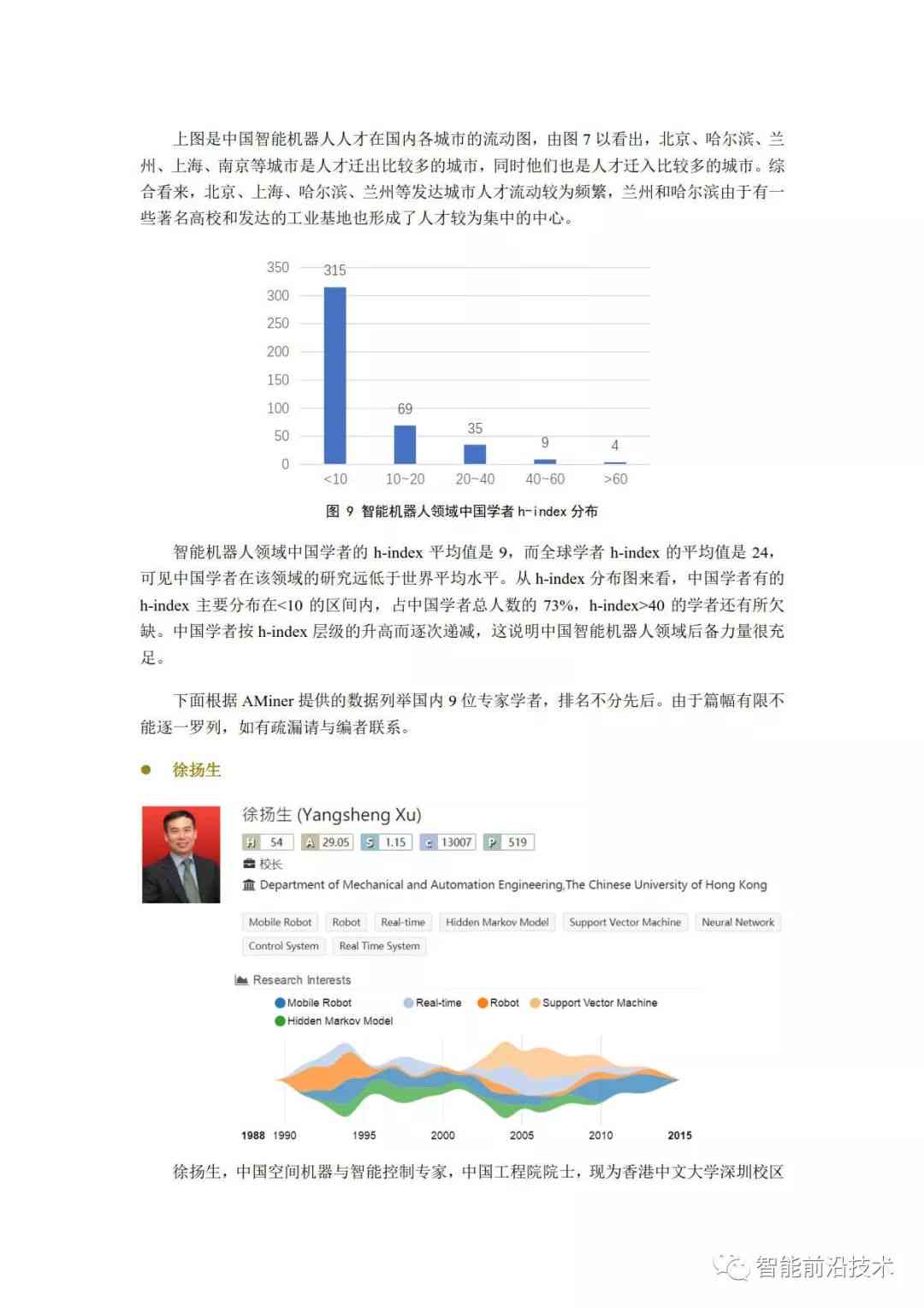 人工智能系统初步调研报告及文库范文：一份综合研究报告