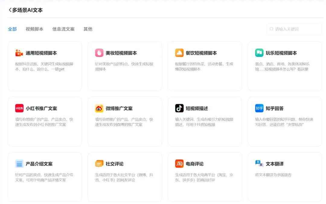 AI文案生成：全方位解决内容创作、优化与搜索引擎排名的相关问题