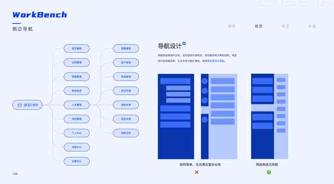 AI文案排版技巧：全面解答用户关于排版、优化与提升文案效果的所有疑问