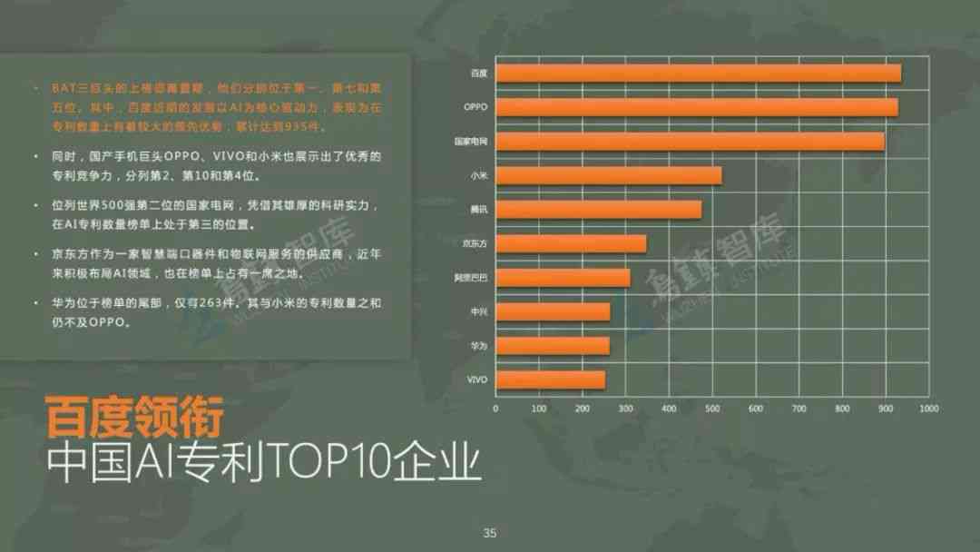 AI编程入门指南：从基础概念到代码实现，全方位掌握人工智能编程技巧