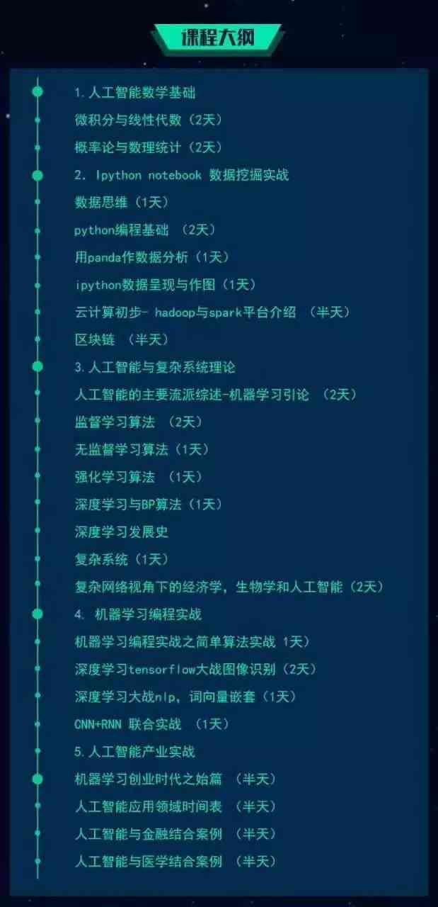 AI编程入门指南：从基础概念到代码实现，全方位掌握人工智能编程技巧