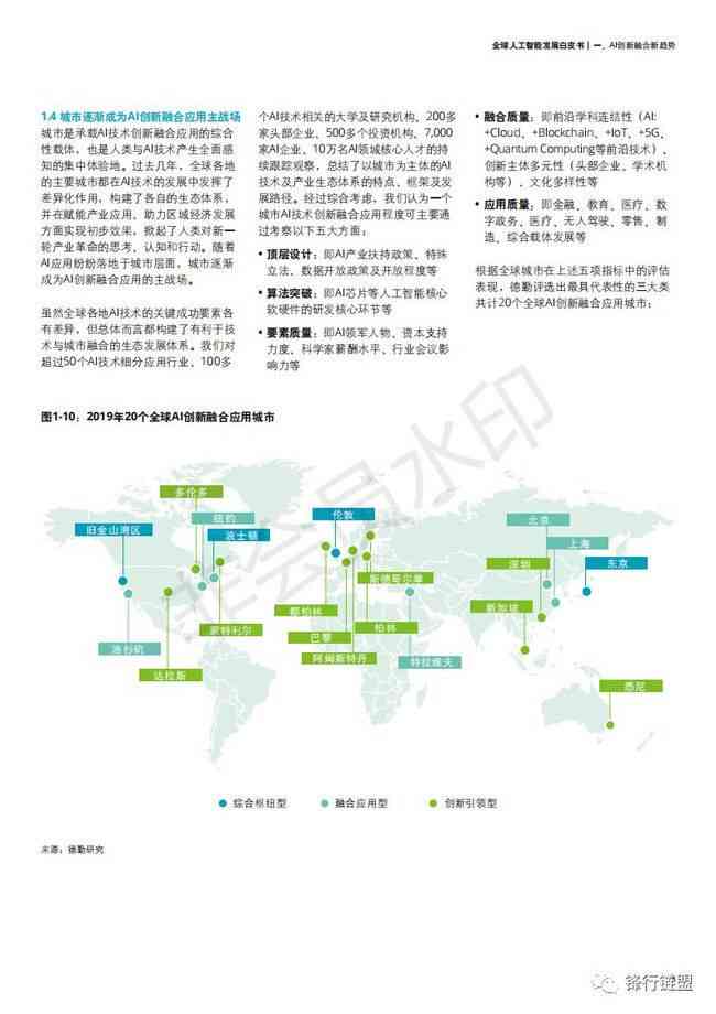 AI编程入门指南：从基础概念到代码实现，全方位掌握人工智能编程技巧