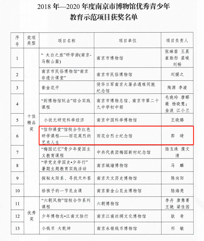 教培文案馆：教育培训中心文案与班次汇编