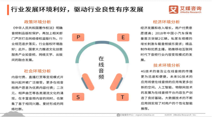 AI配音行业深度解析：未来发展趋势、市场规模预测及关键技术演进研究报告