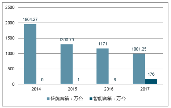 AI配音行业深度解析：未来发展趋势、市场规模预测及关键技术演进研究报告